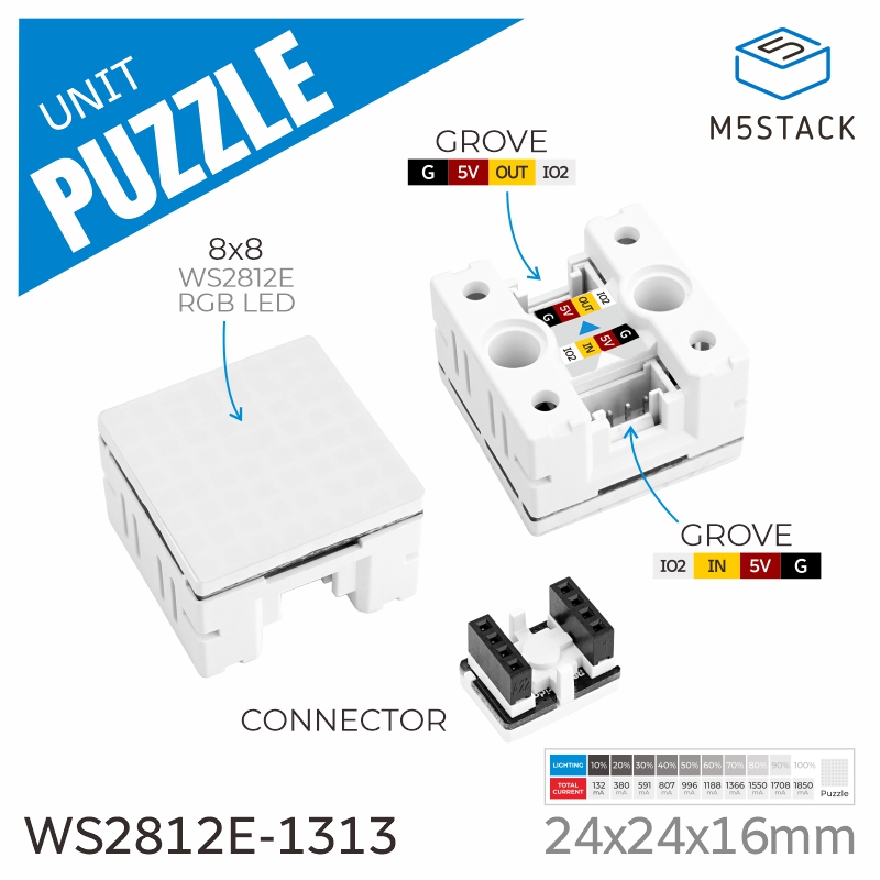 M5Stack Official Puzzle Unit 8 - M5Stack Core2 ulasan dan harga