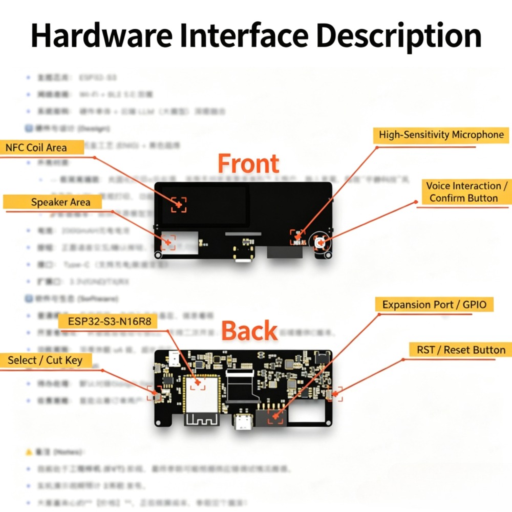 ZECTRIX ESP32 DEV Kit Full‑Col - Doit Esp32 ulasan dan harga