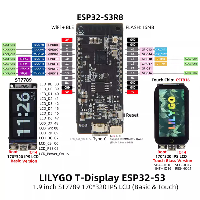 LILYGO® T-Display-S3 Touch Ver - Lolin S3 ulasan dan harga