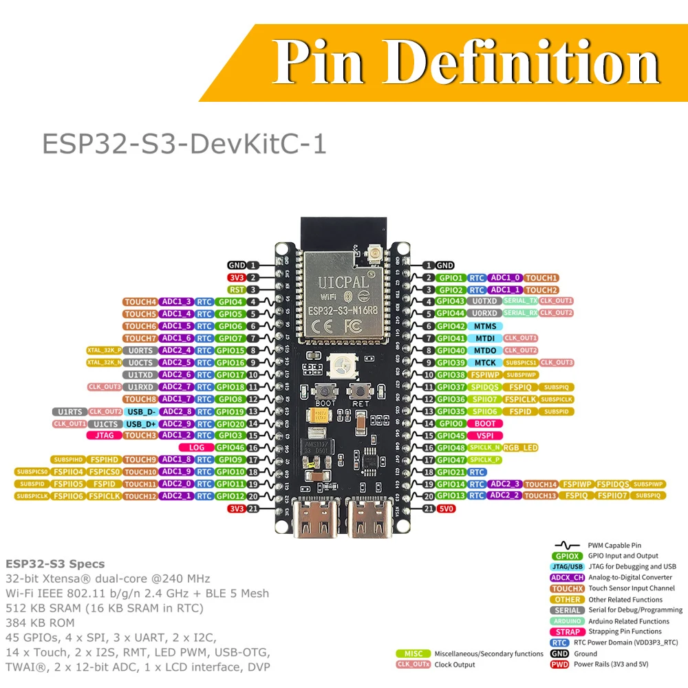 ESP32-S3-DevKitC-1 Development - Esp32 S3 Devkitc 1 ulasan dan harga