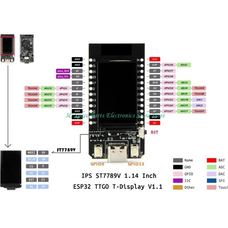 SZ TTGO T-Display ESP32 WiFi - - Ttgo Tdisplay ulasan dan harga