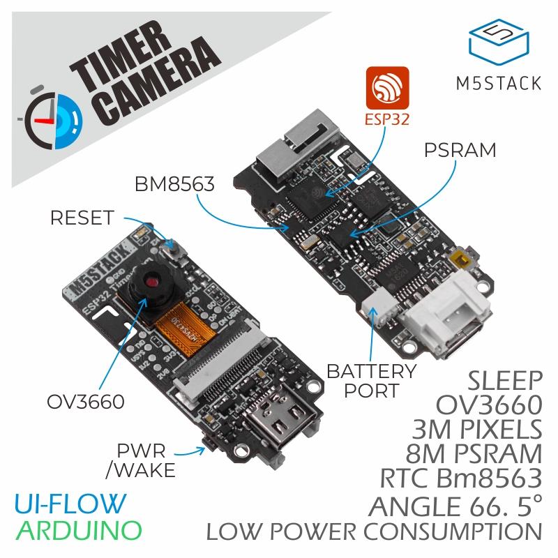 M5Stack Official ESP32 PSRAM T - M5Stack ulasan dan harga