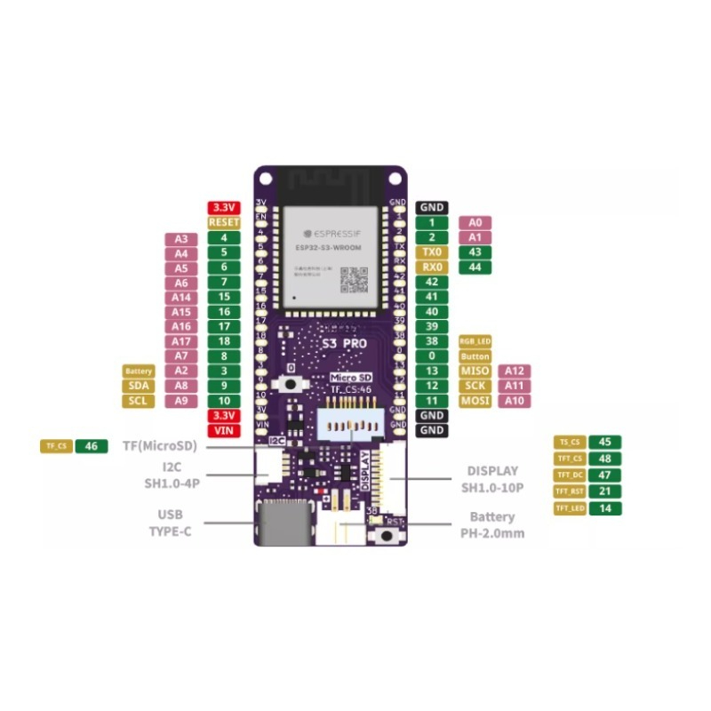For LOLIN S3 Pro V1.0.0 ESP32- - Lolin S3 ulasan dan harga